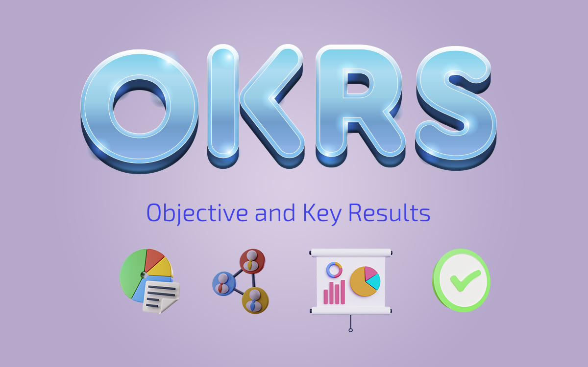 OKRs