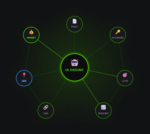 IA- ENGINE-LINKFLOW